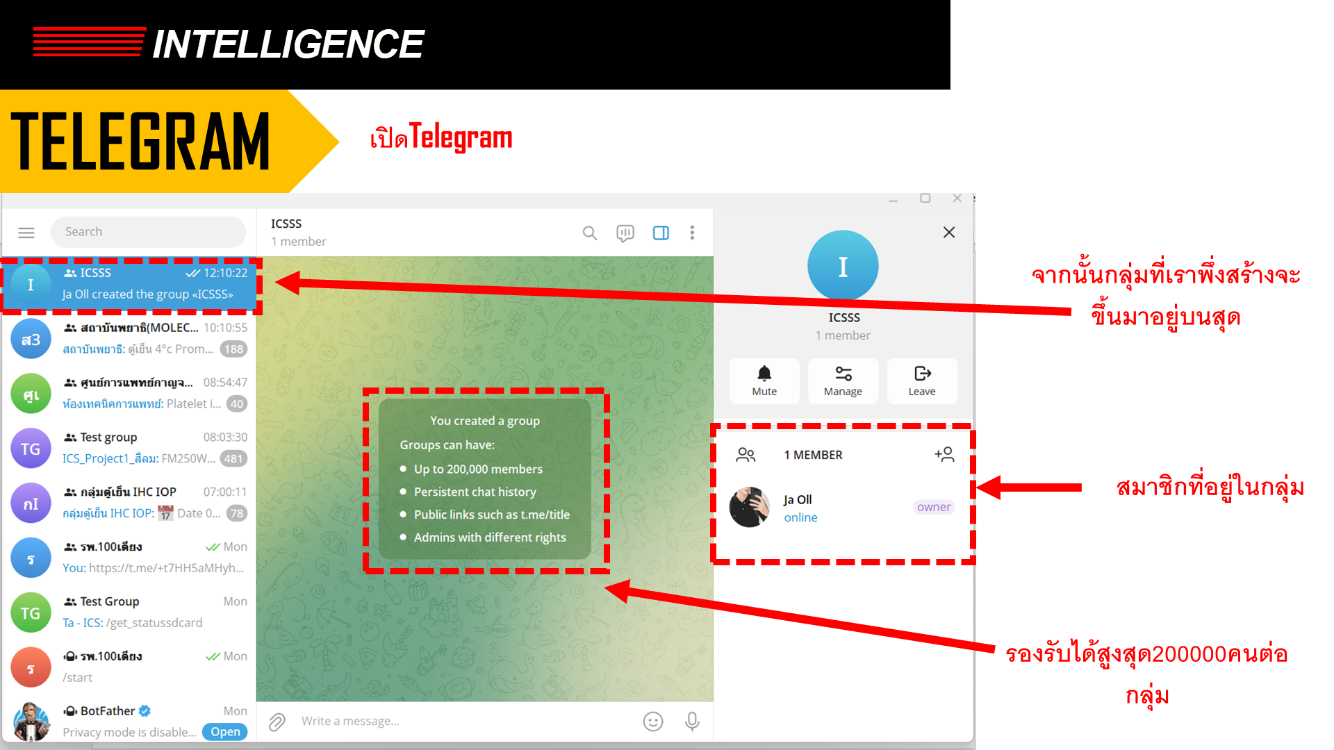 Slide 9: ตรวจสอบกลุ่ม